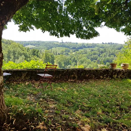 Domaine De Lavergne Maison d'hôtes